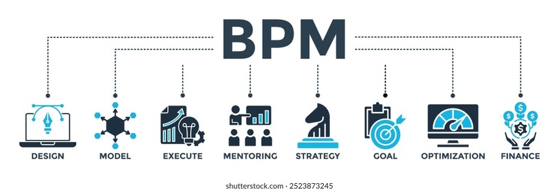 BPM web icon vector illustration concept of business process management with icon of design, model, execute, mentoring, strategy, goal, optimization, finance
