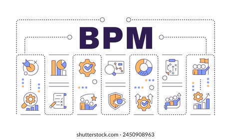 Concepto de palabra BPM aislado en blanco. Supervisión de métricas clave. Organización de Servicio al cliente. Anuncio de ilustración creativa rodeado de iconos de colores de línea editables. Hubot Sans fuente utilizada