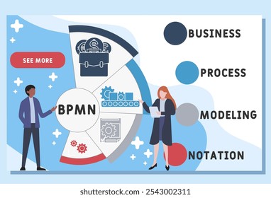 BPMN - Business Process Modeling Notation acronym. business concept background. vector illustration concept with keywords and icons. lettering illustration with icons for web banner, flyer, landing pa