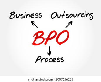 BPO - Acrónimo de outsourcing de procesos comerciales, fondo de concepto
