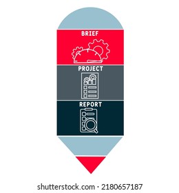 bpr - brief project report acronym, business concept. word lettering typography design illustration with line icons and ornaments.  Internet web site promotion concept vector layout.