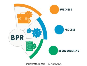 BPR - Business Process Reengineering acronym. business concept background.  vector illustration concept with keywords and icons. lettering illustration with icons for web banner, flyer, landing pag