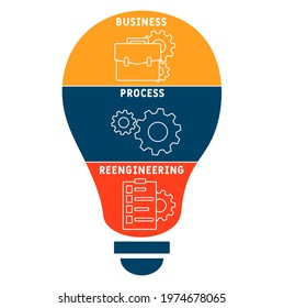 BPR - Business Process Reengineering acronym. business concept background.  vector illustration concept with keywords and icons. lettering illustration with icons for web banner, flyer, landing pag