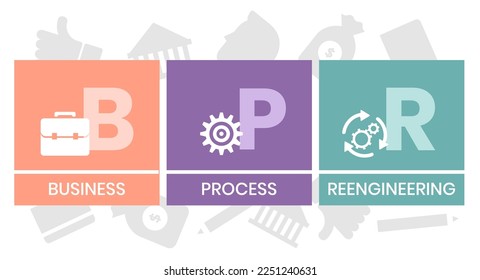 BPR - Akronym zur Rekonstruktion von Geschäftsprozessen. Hintergrund des Unternehmenskonzepts. Vektorgrafik-Konzept mit Schlagwörtern und Symbolen. Buchstabengrafik mit Symbolen für Web-Banner, Flyer, Landing-Page