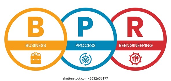 BPR - Business Process Reengineering acronym. business concept background. vector illustration concept with keywords and icons. lettering illustration with icons for web banner, flyer, landing page