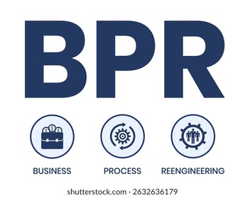 BPR - Acrónimo de reingeniería de procesos de negocio. fondo de concepto de negocio. concepto de Ilustración vectorial con Palabras claves e íconos. ilustración de letras con íconos para Anuncio de Web, volante, página de destino