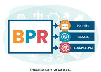 BPR - Acrônimo de Business Process Reengineering. plano de fundo do conceito de negócios. conceito de ilustração vetorial com palavras-chave e ícones. ilustração com ícones para banner da Web, folheto, página inicial