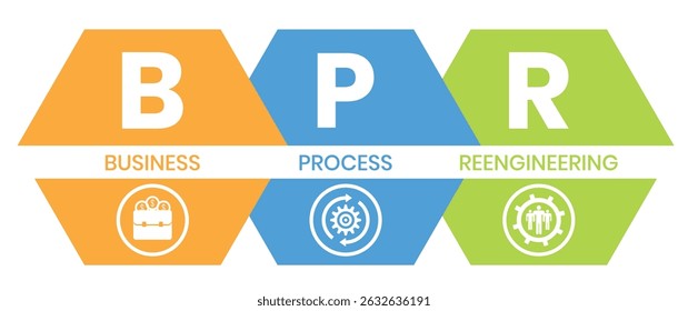 BPR - Business Process Reengineering acronym. business concept background. vector illustration concept with keywords and icons. lettering illustration with icons for web banner, flyer, landing page