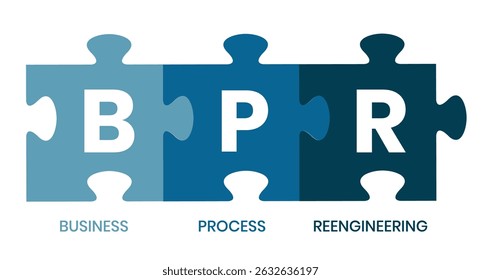 BPR - Business Process Reengineering acronym. business concept background. vector illustration concept with keywords and icons. lettering illustration with icons for web banner, flyer, landing page