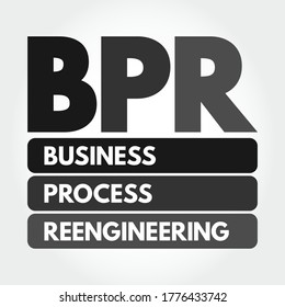 BPR - Acrónimo de Reingeniería de Procesos Comerciales, contexto conceptual