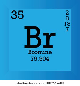 Br Bromine Chemical Element Periodic Table Stock Vector (Royalty Free ...