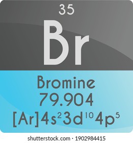 Br Bromine Halogen Chemical Element Periodic Table. Square vector illustration, colorful clean style Icon with molar mass, electron config. and atomic number for Lab, science or chemistry education.