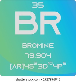 Br Bromine Halogen Chemical Element vector illustration diagram, with atomic number, mass and electron configuration. Simple gradient flat hexagon design for education, lab, science class.