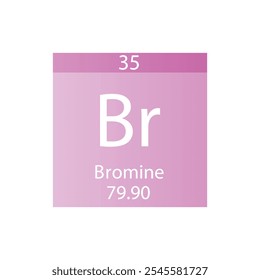 Tabela Periódica Do Elemento Químico De Bromo Br. Simples ilustração de vetor quadrado plano, simples ícone de estilo limpo com massa molar e número atômico para Lab, ciência ou classe de química.