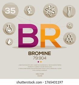 BR (Bromine)Elemento de tabla periódica, letras e iconos,Ilustración vectorial.