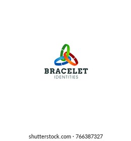 Bracelet Identities Logo