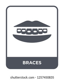 braces icon vector on white background, braces trendy filled icons from Medical collection, braces simple element illustration