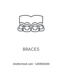 Braces linear icon. Braces concept stroke symbol design. Thin graphic elements vector illustration, outline pattern on a white background, eps 10.