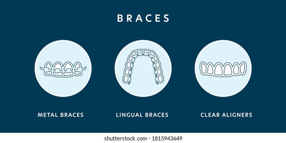 braces lingual metal orthodontics icon 