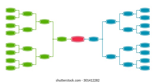 Bracket tournament 16