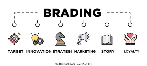 BRADING banner web icon vector illustration concept with icon of target, innovation, strategi, marketing, story, loyalty