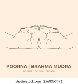 BRAHMA MUDRA. YOGA. Yogic hand gesture. Yoga hand mudra.