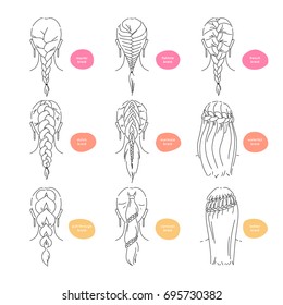 Braids Images, Stock Photos & Vectors  Shutterstock