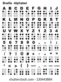 Braille Alphabet