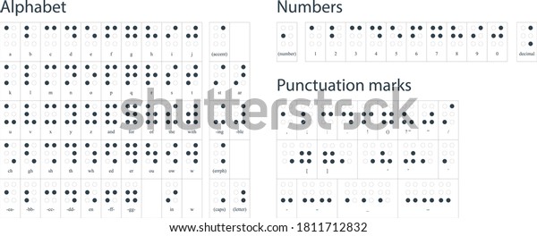 Braille alphabet, abc with letters,\
punctuation and numbers. Realistic Dots. Abc for vision disable\
blind people. Braille letter as dot. Table for alphabet education,\
learning. Vector\
illustration