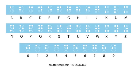 Braille alphabet. Abc for vision disable blind people. Braille letter as dot