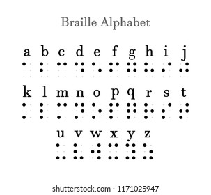 Braille alphabet a-z letters set symbols - isolated vector illustration