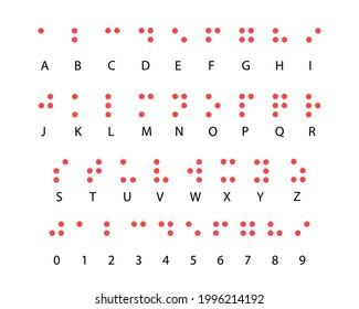 Braille alphabet code system with numbers, Braille alphabet for the blind in Latin.