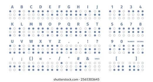 Braille alphabet. Complete dotted tactile font with numbers letters and punctuation marks. Embossed aid symbols for blind people, recent vector set