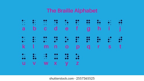 The Braille Alphabet. Educational Resource Poster. 26 Braille character patterns. Minimalist design.
