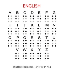 Braille alphabet english. Braille language.