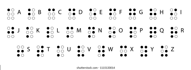 Braille alphabet English version. Alphabet for the blind. Tactile writing system used by people who are blind or visually impaired.  Vector illustration. 
