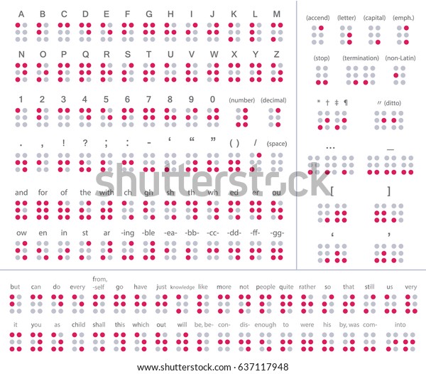 Braille Alphabet English Version Blind Stock Vector Royalty Free 637117948