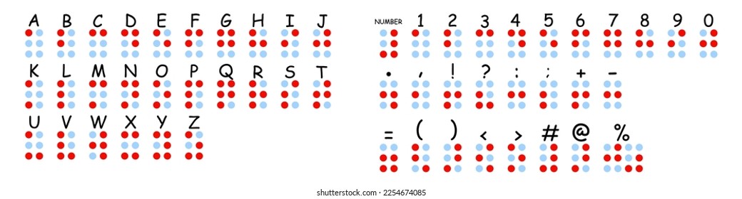 Braille alphabet flat illustration for any purposes. Braille abc with letters, numbers and punctuation.