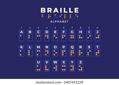 Alfabeto braille. Lengua Braille. Símbolos del sistema de escritura con problemas visuales en Braille. Lectura ciega. Cartas para ciegos. Ilustración vectorial. alfabeto ciego, alfabeto braille.