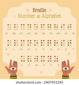 Alfabeto braille. Lengua Braille. Símbolos del sistema de escritura con problemas visuales en Braille. Lectura ciega. Cartas para ciegos. Ilustración vectorial. alfabeto ciego, alfabeto braille.