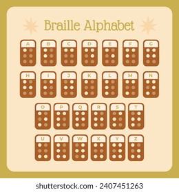 Braille alphabet. Braille Language. Braille Visually Impaired Writing System Symbols. Blind Reading. Letters for Blind People. Vector Illustration. alphabet blind, alphabet braille.