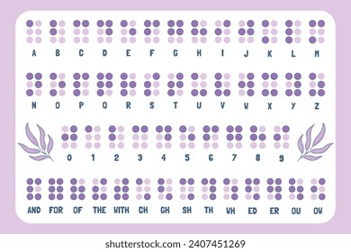Braille alphabet. Braille Language. Braille Visually Impaired Writing System Symbols. Blind Reading. Letters for Blind People. Vector Illustration. alphabet blind, alphabet braille.