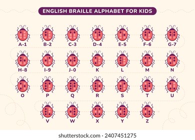 Braille alphabet. Braille Language. Braille Visually Impaired Writing System Symbols. Blind Reading. Letters for Blind People. Vector Illustration. alphabet blind, alphabet braille.