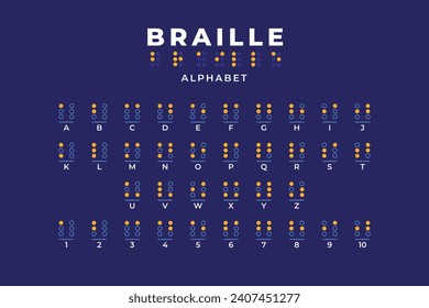 Braille alphabet. Braille Language. Braille Visually Impaired Writing System Symbols. Blind Reading. Letters for Blind People. Vector Illustration. alphabet blind, alphabet braille.