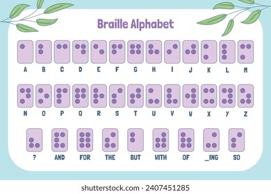 Braille alphabet. Braille Language. Braille Visually Impaired Writing System Symbols. Blind Reading. Letters for Blind People. Vector Illustration. alphabet blind, alphabet braille.