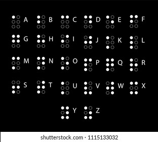 Braille alphabet in Latin. Alphabet for the blind. Tactile writing system used by people who are blind or visually impaired.  Vector illustration. 