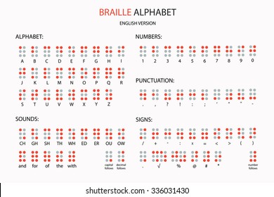 Braille alphabet in Latin. Braille alphabet with numbers, punctuation and sounds. Alphabet for the blind. 