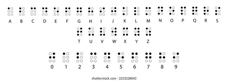 Braille alphabet letters and Braille number in a row. Braille is a tactile writing system used by blind or visually impaired people. Vector illustration in black and white