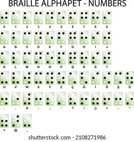 Braille Alphabet  Letters Numbers Symbols