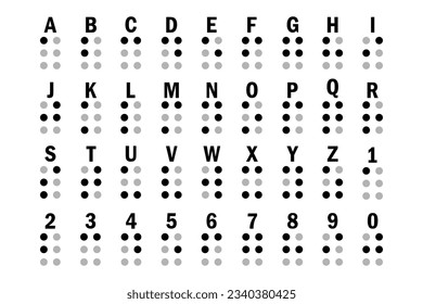 Alfabeto braille en fila. Mesa Braille. Ilustración vectorial. Eps 10.